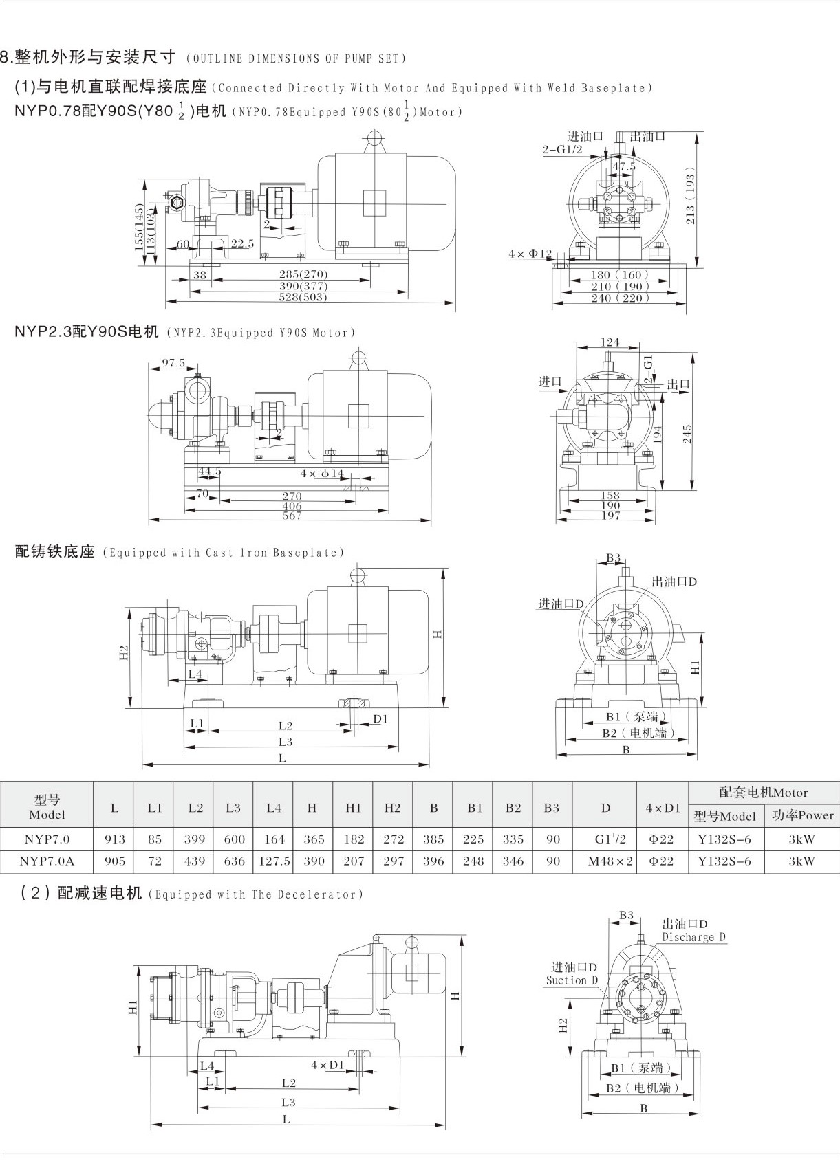 NYP系列內(nèi)環(huán)式轉(zhuǎn)子泵安裝尺寸圖