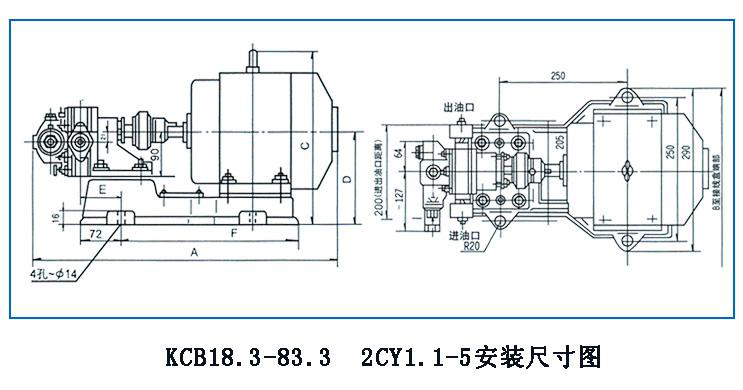 KCB齒輪油泵安裝尺寸圖