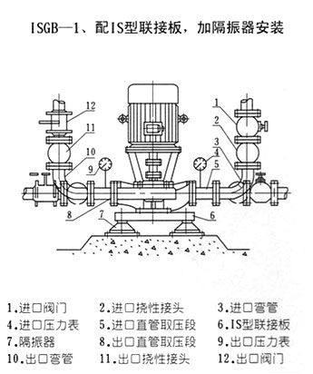 ISGB便拆式管道離心泵安裝尺寸圖