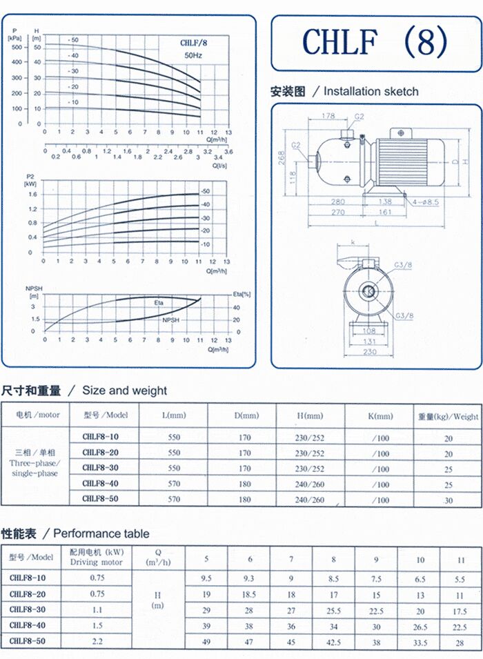 CHLF輕型立式不銹鋼多級(jí)離心泵安裝圖、尺寸、性能