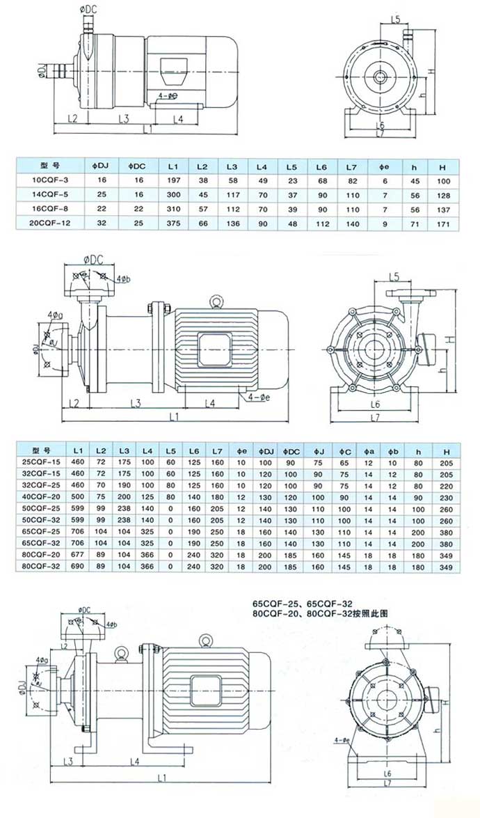 CQF型磁力驅(qū)動(dòng)泵安裝尺寸圖