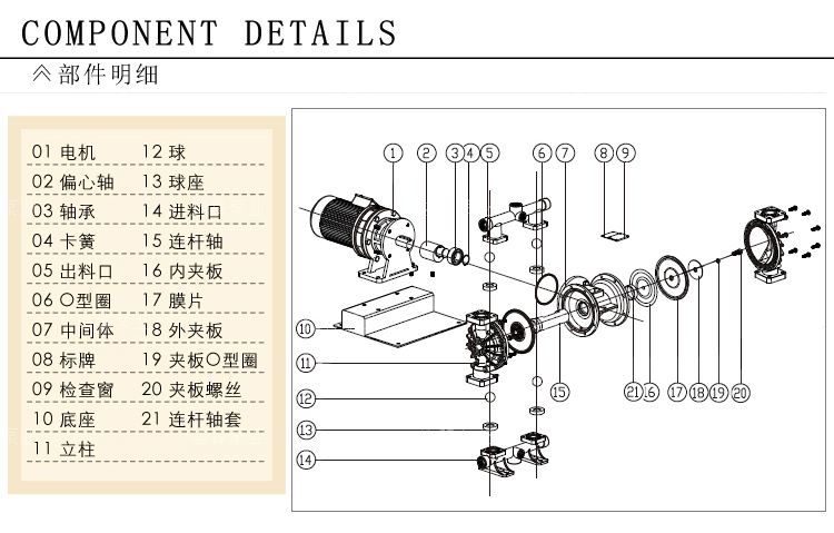 DBY-25/10電動(dòng)隔膜泵部件明細(xì)表