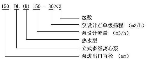 DL型立式多級(jí)離心泵型號(hào)意義