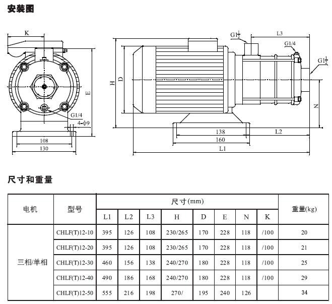 CHLF(T)輕型不銹鋼多級(jí)離心泵材料、安裝圖