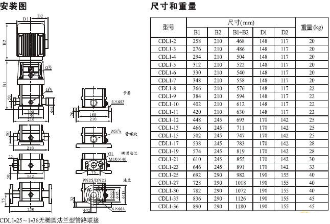 CDL型立式多級(jí)離心泵安裝尺寸圖