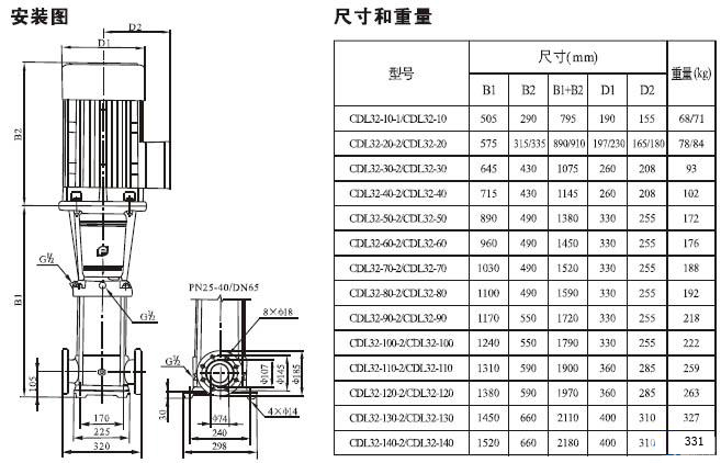 CDLF系列輕型不銹鋼立式多級(jí)泵安裝尺寸及重量