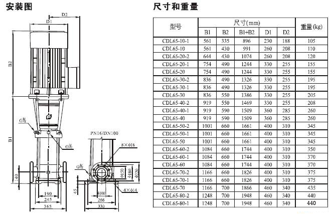 CDLF系列輕型不銹鋼立式多級(jí)泵安裝尺寸及重量